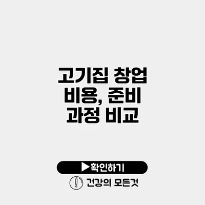 고기집 창업 비용, 준비 과정 비교