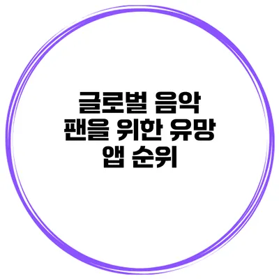 글로벌 음악 팬을 위한 유망 앱 순위