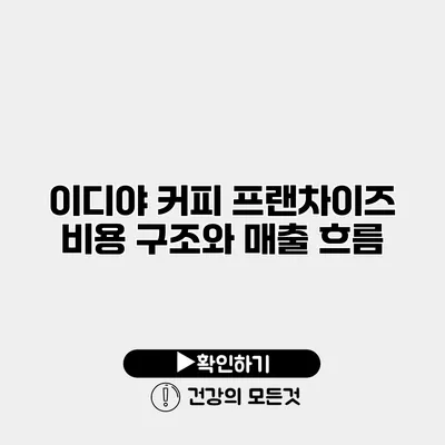 이디야 커피 프랜차이즈 비용 구조와 매출 흐름